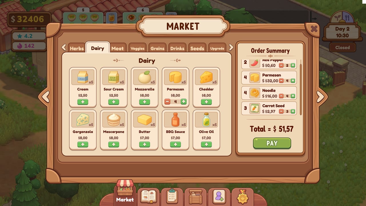 Market and Economy